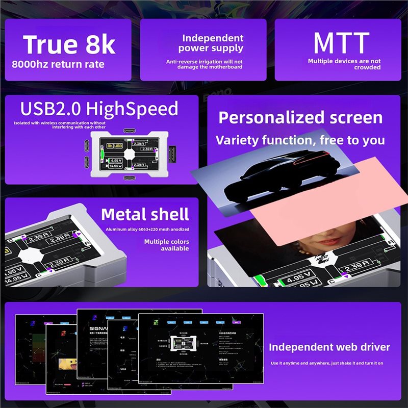 A42Z-Gaming USB Hub - 2-To-3 P - Desk Setup Usb Hub recension och pris