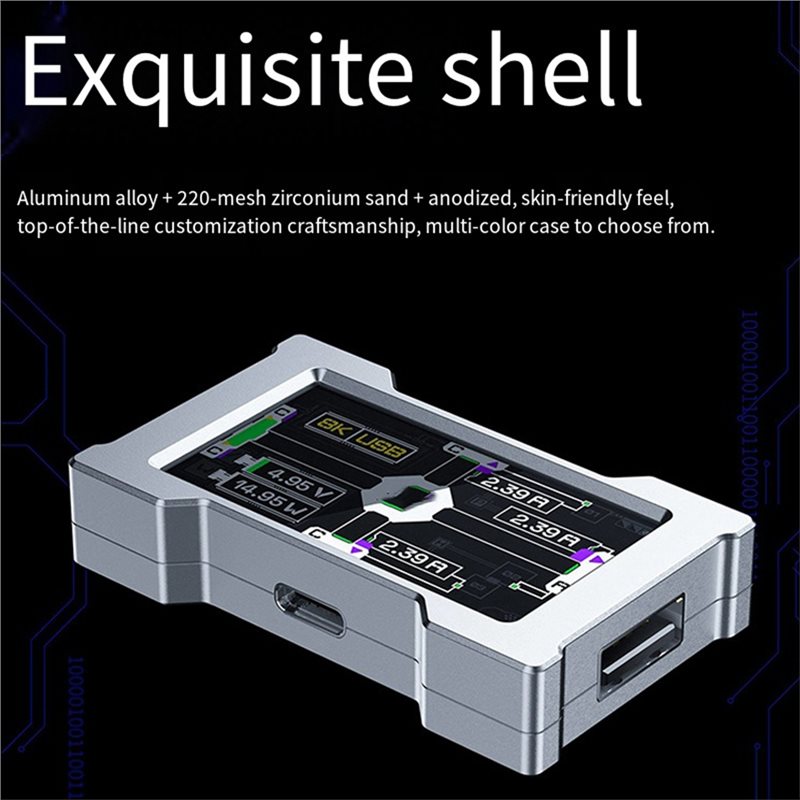 HMLAB ZNEO Gaming USB Hub 2-To - Desk Setup Usb Hub recension och pris