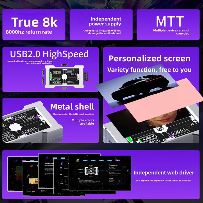 Gaming USB Hub - 2-to-3 Port,  - Desk Setup Usb Hub recension och pris