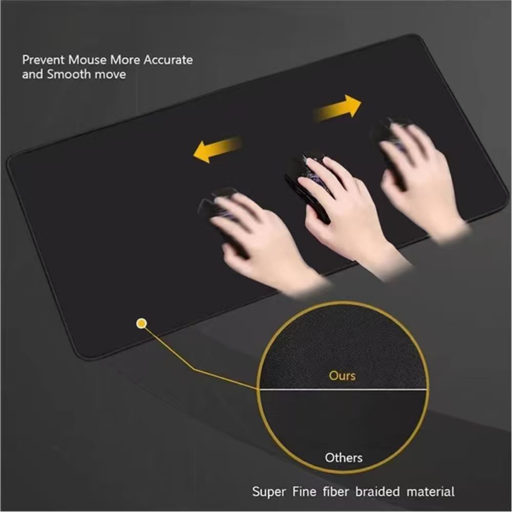 Customized Photo Mouse Pad Wat - Rubber Mat Desk recension och pris