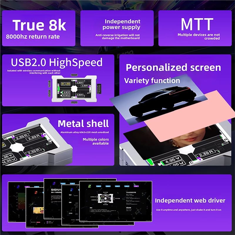Classic-USB Hub With Screen Tr - Desk Setup Usb Hub recension och pris