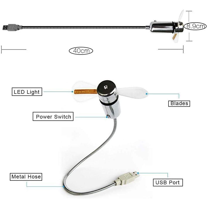 Creative USB Fan，USB LED RGB L - Desk Setup Programmer recension och pris