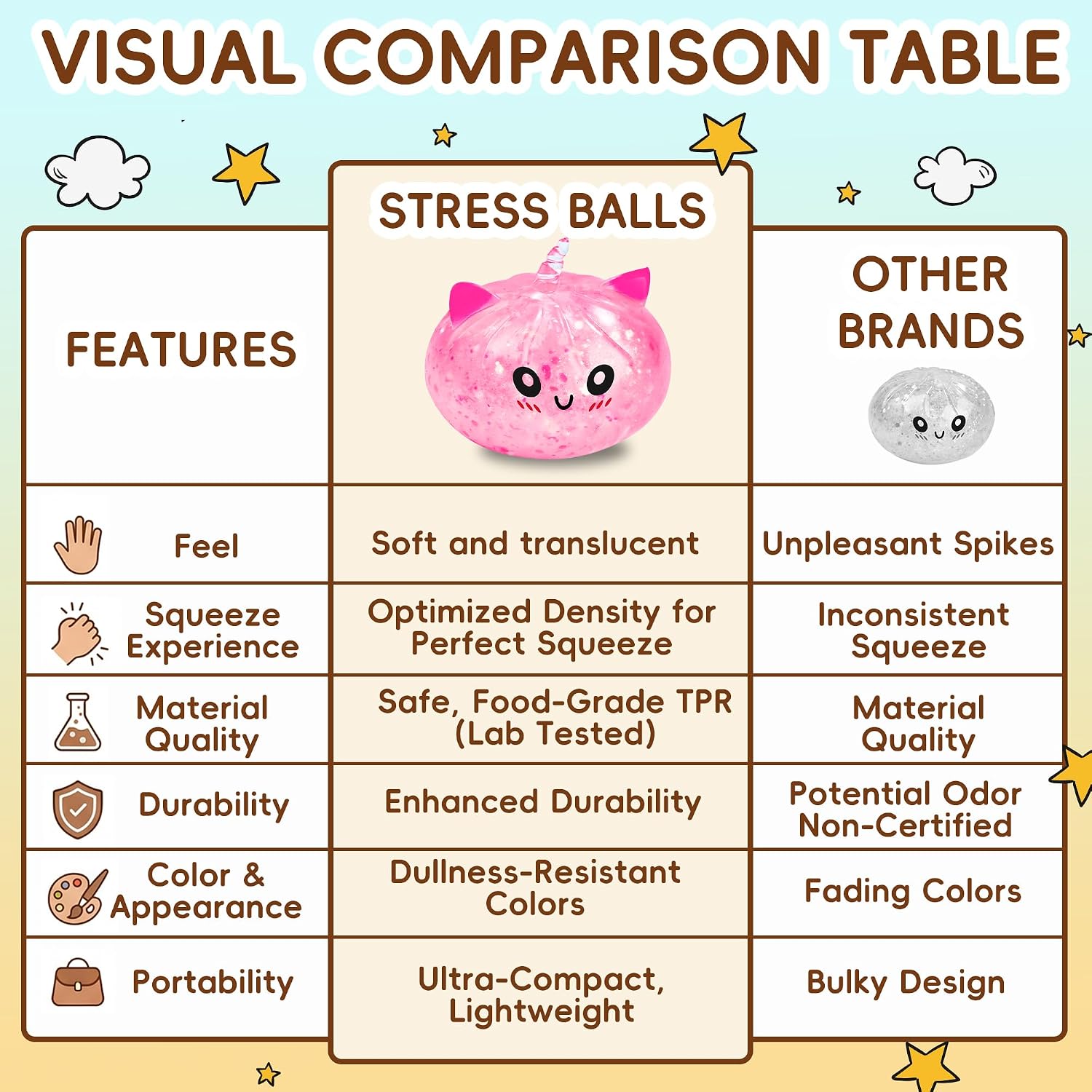Cute Office Desk Setup Accesso - Desk Setup Gadgets recension och pris