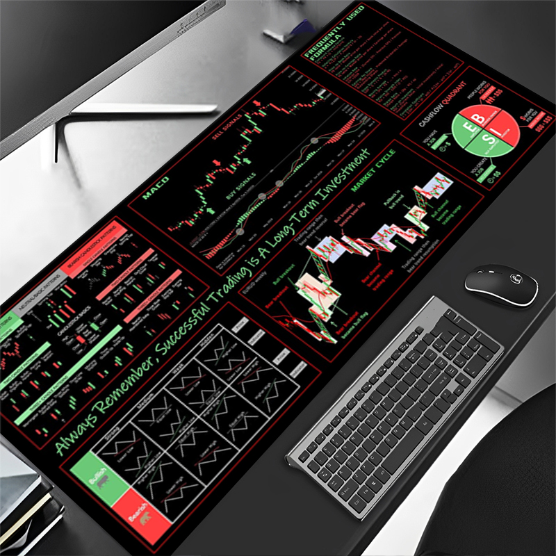 EXCO Stock Market Trader Mouse - Rubber Mat Desk recension och pris