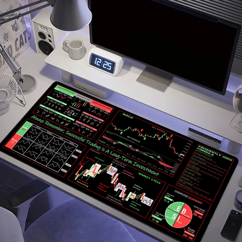 EXCO Stock Market Trader Mouse - Rubber Mat Desk recension och pris