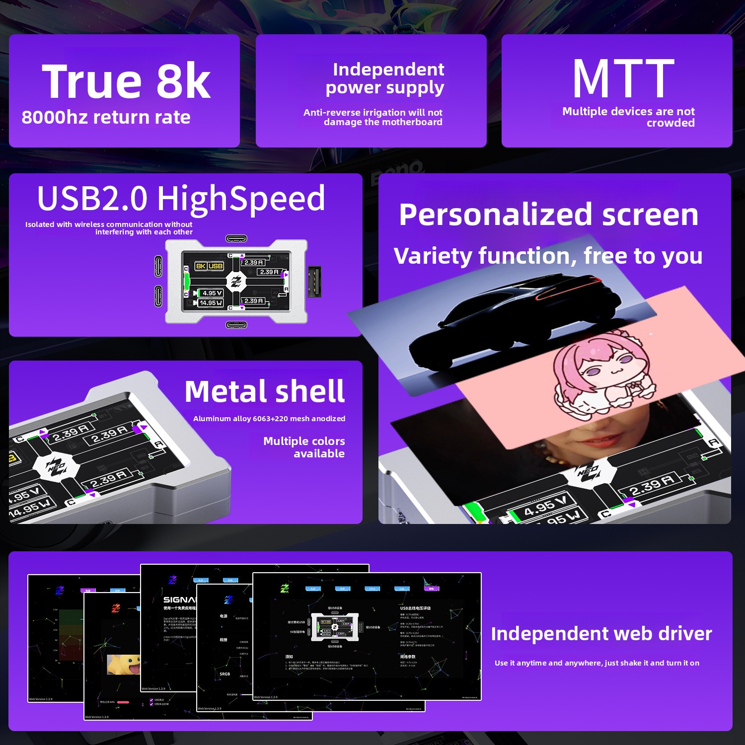HMLAB ZNEO Gaming USB Hub - 2- - Desk Setup Usb Hub recension och pris